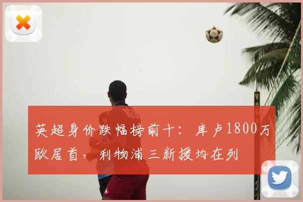 英超身价跌幅榜前十:库卢1800万欧居首,利物浦三新援均在列